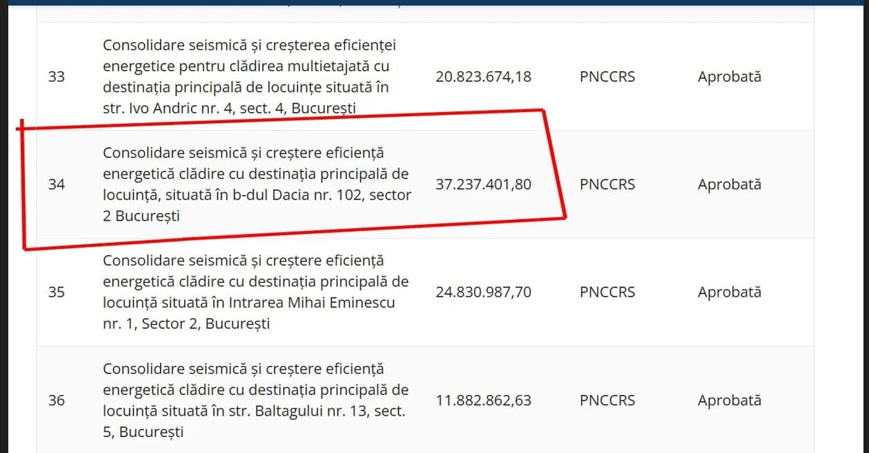 Garsoniere de vânzare Bulevardul Dacia programul national consolidare PNCCRS – fotografia 7 din 8