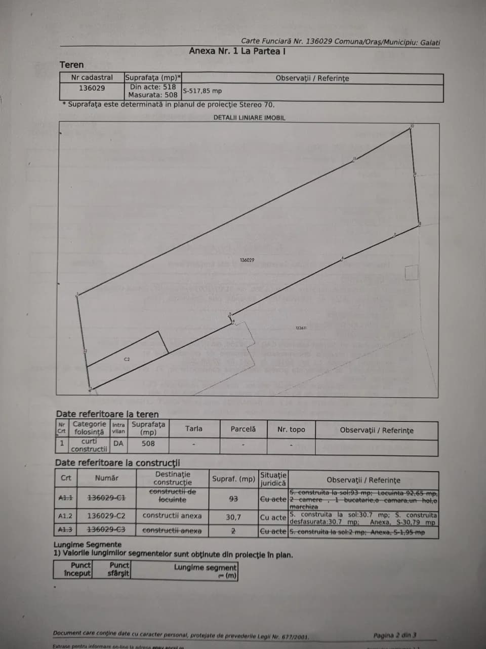 Teren pt construcții,zona G Cosbuc – Galați, Galați