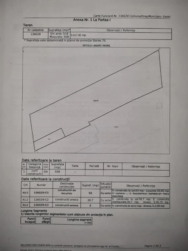 Teren pt construcții,zona G Cosbuc