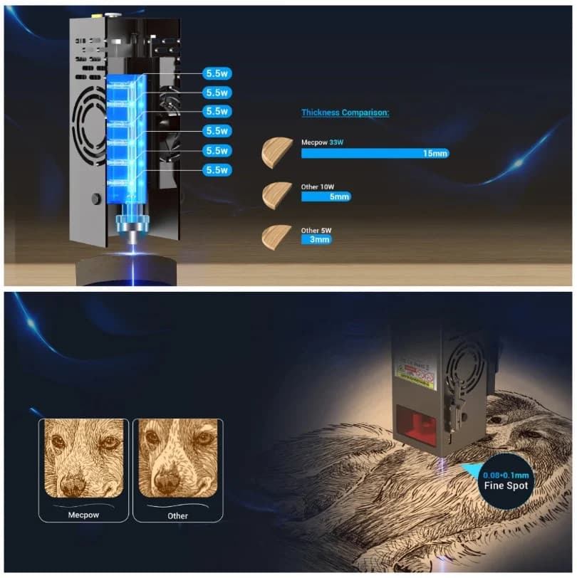 Laser CNC Mecpow x5Pro, 33W, 600x600mm + Auto Air Assist + Fagure - Folosit putin pentru teste si demo – fotografia 3 din 8